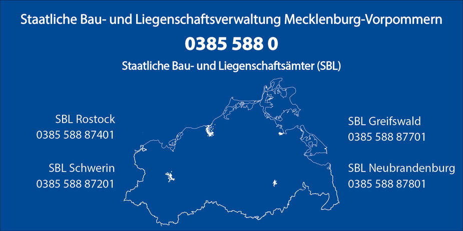 Karte mit Telefonnummern der SBL © 2023 Christian Hoffmann (sbl-mv / Finanzministerium M-V) Karte mit Telefonnummern der SBL © 2023 Christian Hoffmann (sbl-mv / Finanzministerium M-V)