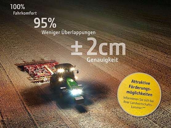 Farming Präzision Farming Präzision