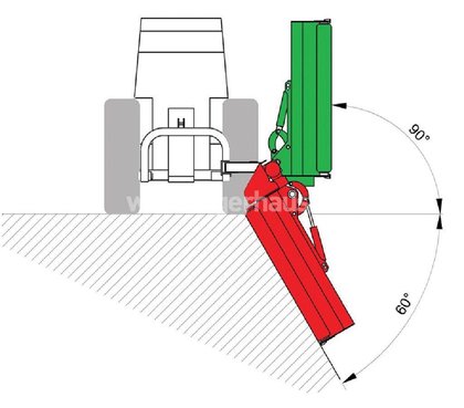 Tehnos SEITENMULCHER MBL 150 3293-15063-1 © GM Bilder