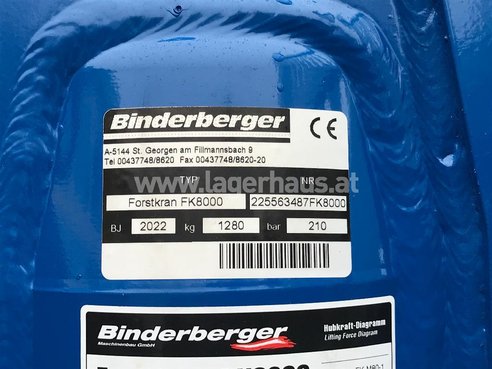 Binderberger RW 12 ALPIN BK 8000 3588-000674-1 © GM Bilder