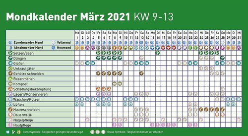 mondkalender marz 2021 lagerhaus