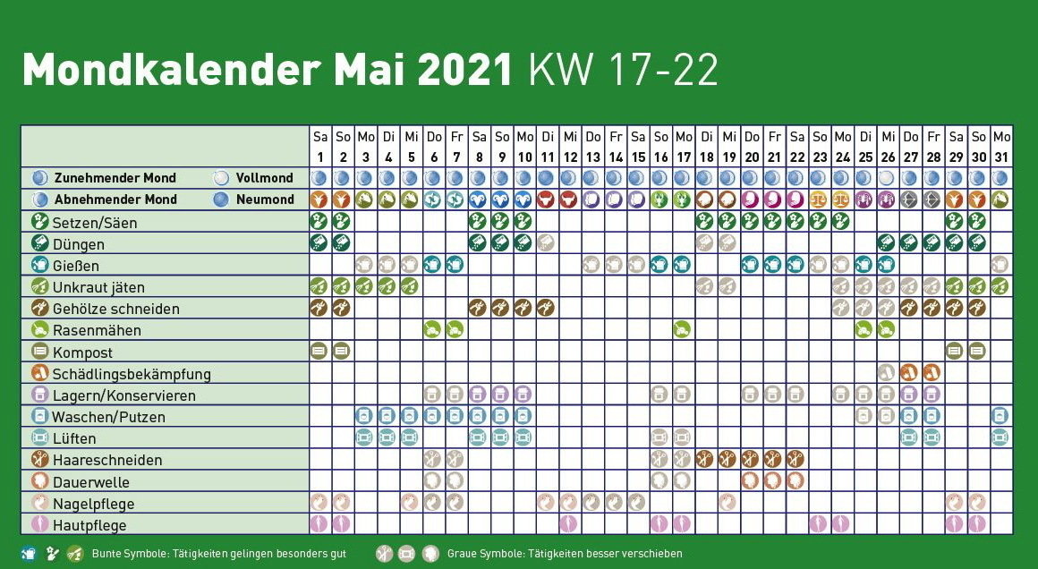 mondkalender mai 2021 lagerhaus landring