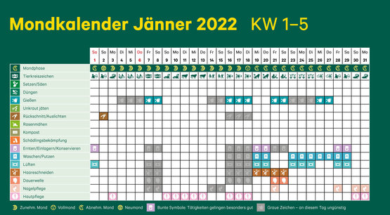 01 jaenner mondkalender 2022.jpg 01 jaenner mondkalender 2022.jpg