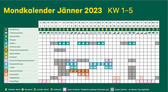 mondkalender-janner-2023.jpg mondkalender-janner-2023.jpg